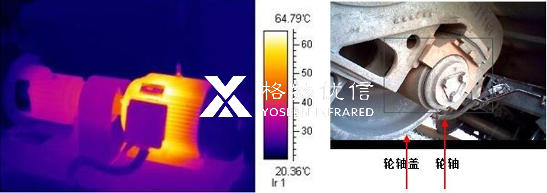 红外热像仪可以采用非接触式的方法快速准确地测量出车轮轮轴的温度